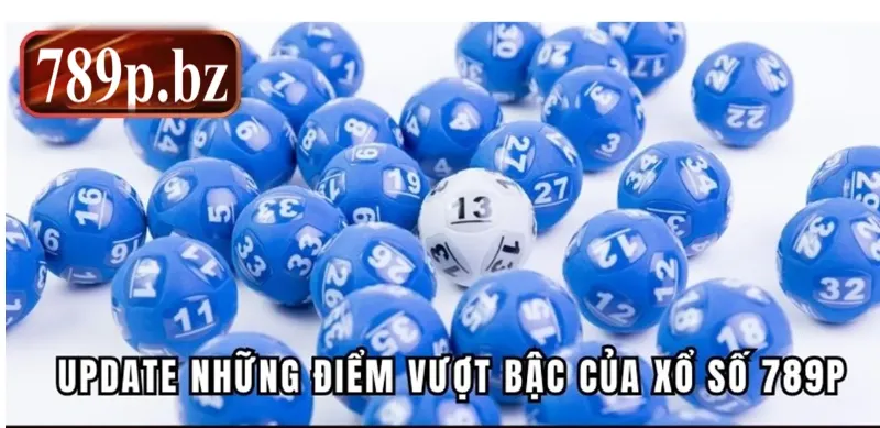 Update những điểm vượt bậc của xổ số 789P